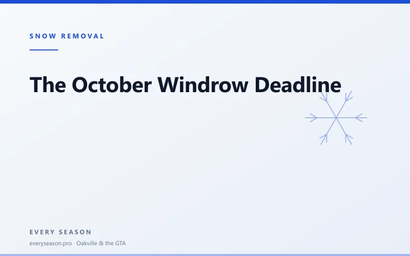 Light editorial banner reading The October Windrow Deadline with a snow motif, for a guide to GTA driveway windrow clearing programs