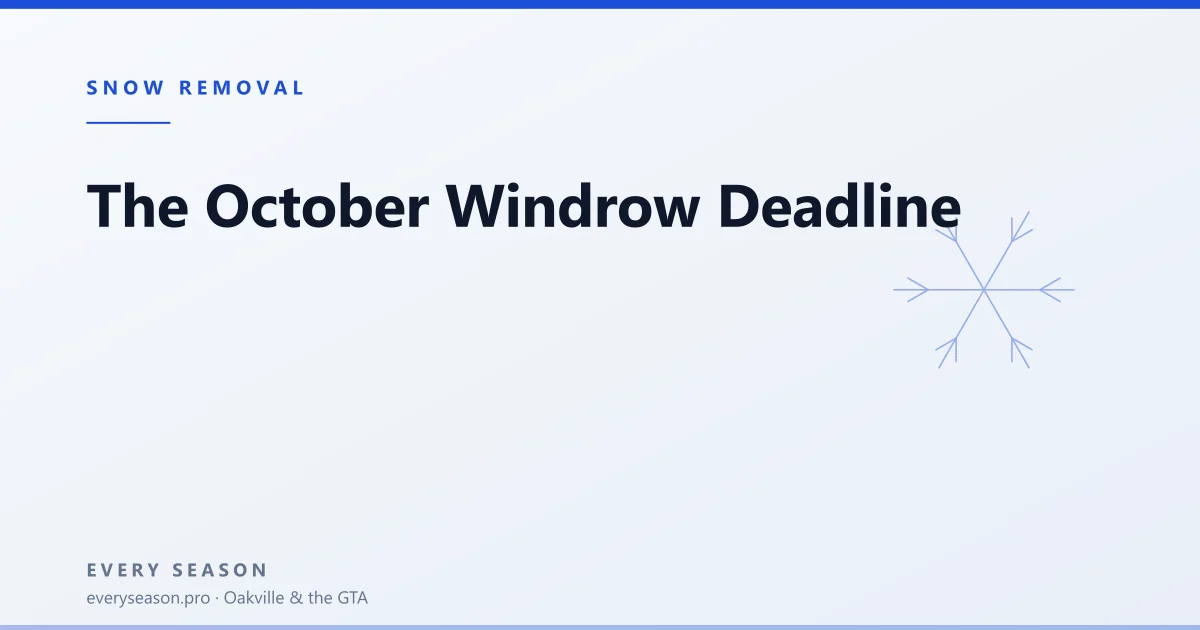 Light editorial banner reading The October Windrow Deadline with a snow motif, for a guide to GTA driveway windrow clearing programs