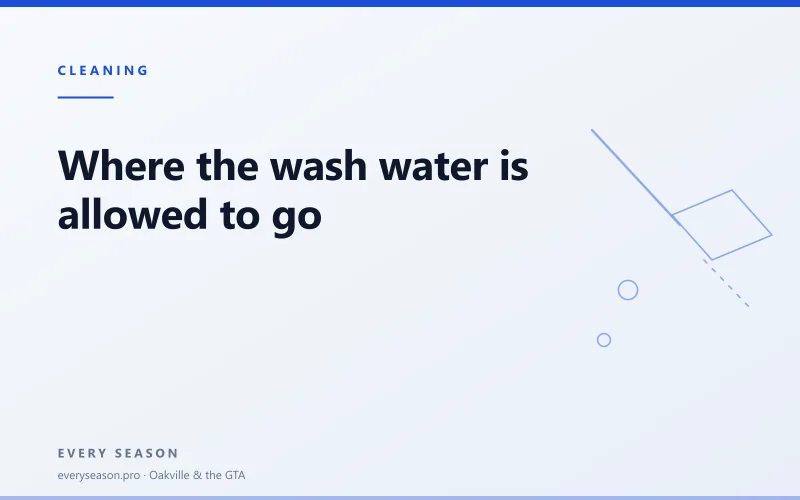 Light editorial banner reading Where the wash water is allowed to go, with a cleaning motif